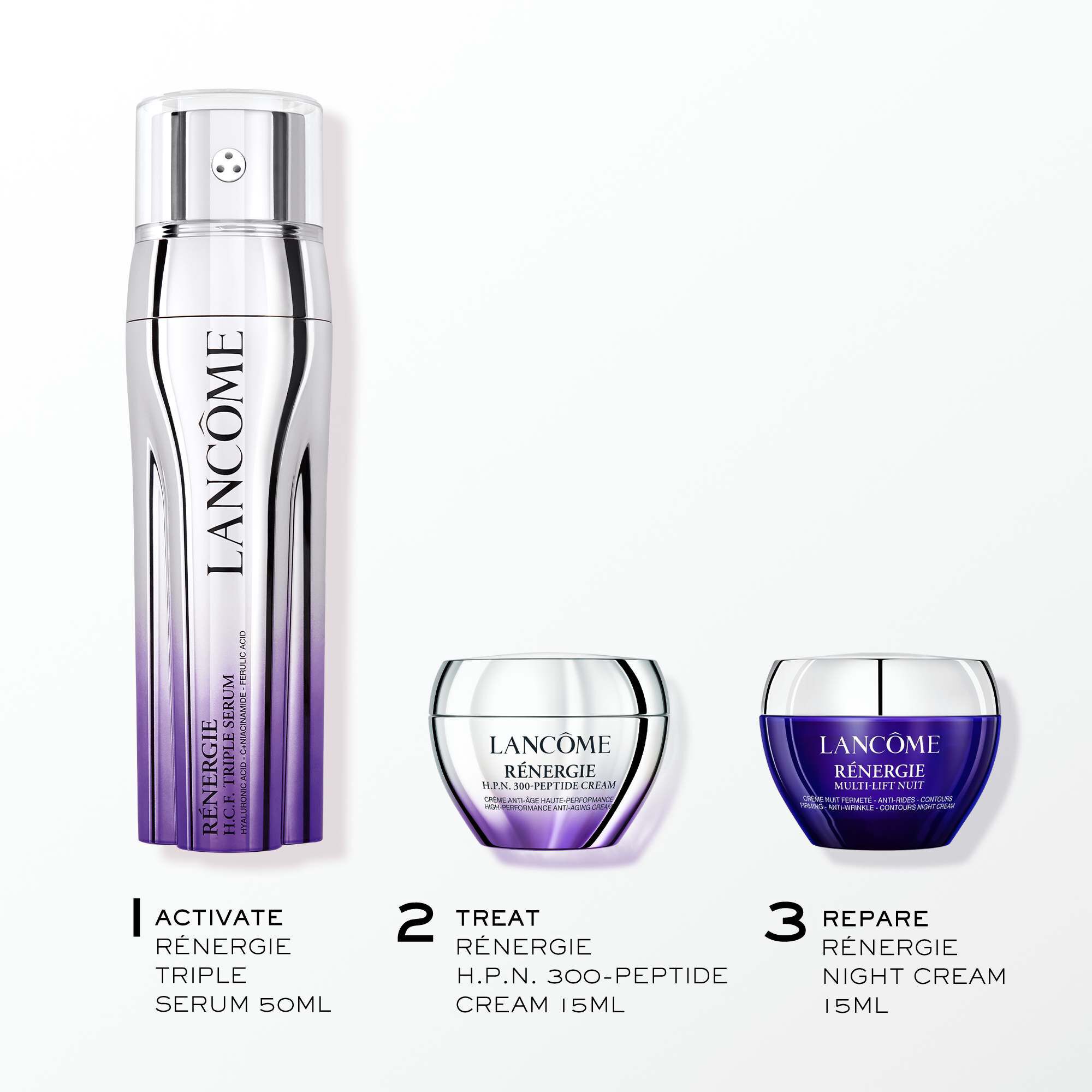 RENERGIE H.C.F. TRIPLE SERUM 50ML VERZORGINGSSET - LIMITED EDITION GESCHENKSET  VOOR MOEDERDAG