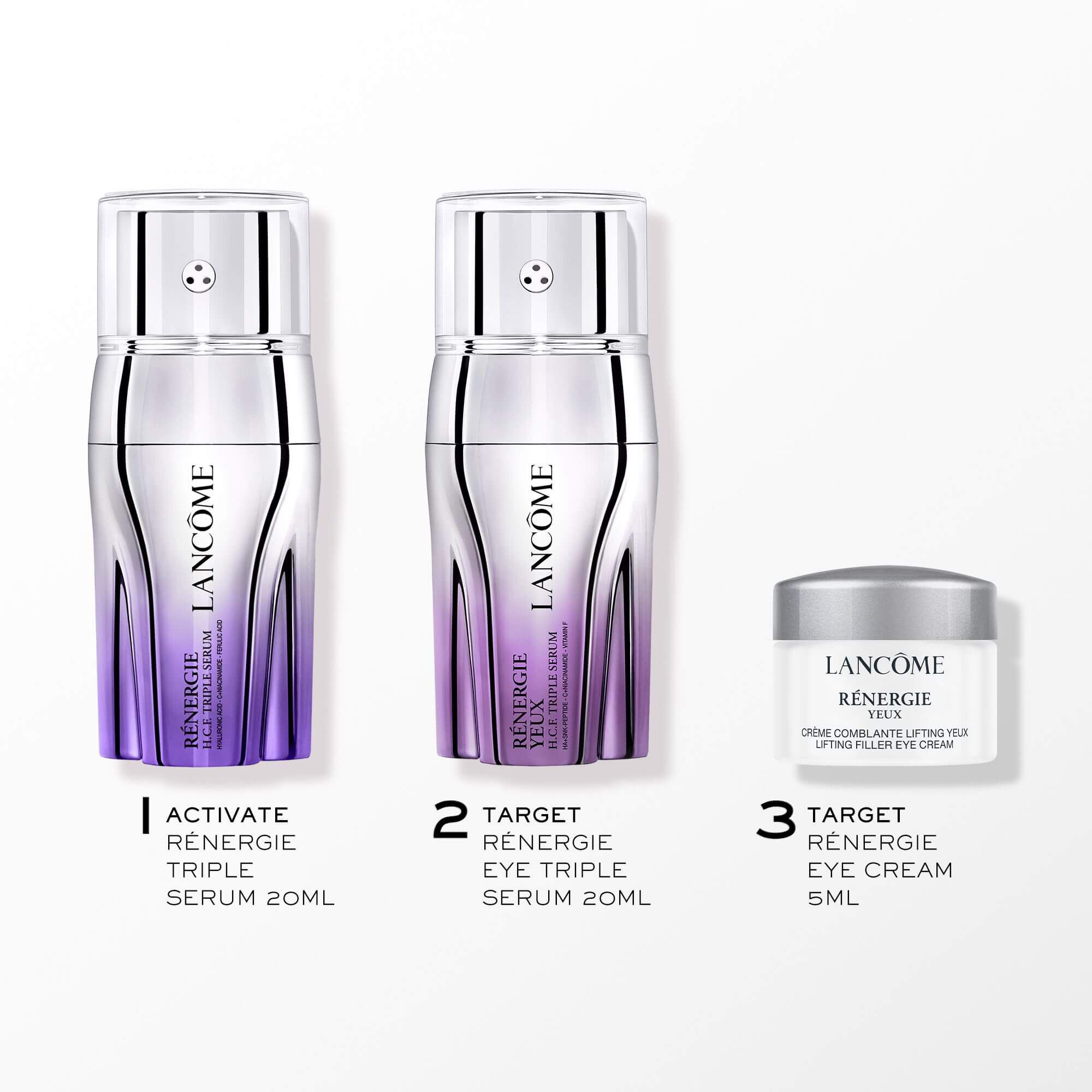 Renergie Triple Serum Gezicht & Oog Set 20ml