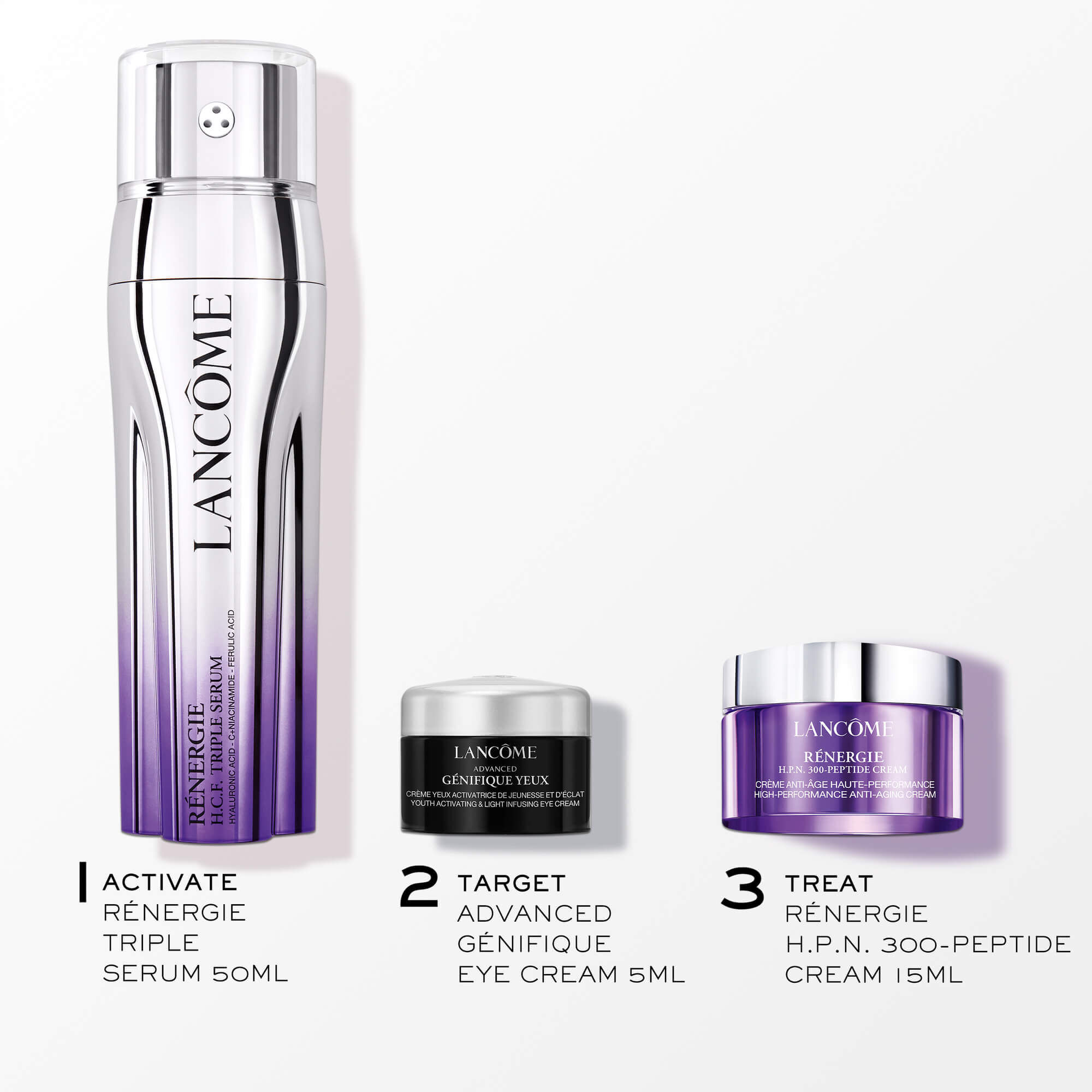 COFFRET SOIN RENERGIE ET GENIFIQUE