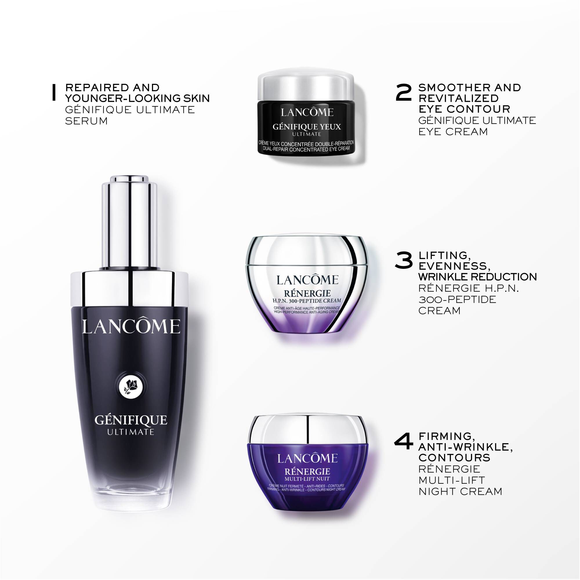 Coffret Serum Genifique Ultimate 50ml