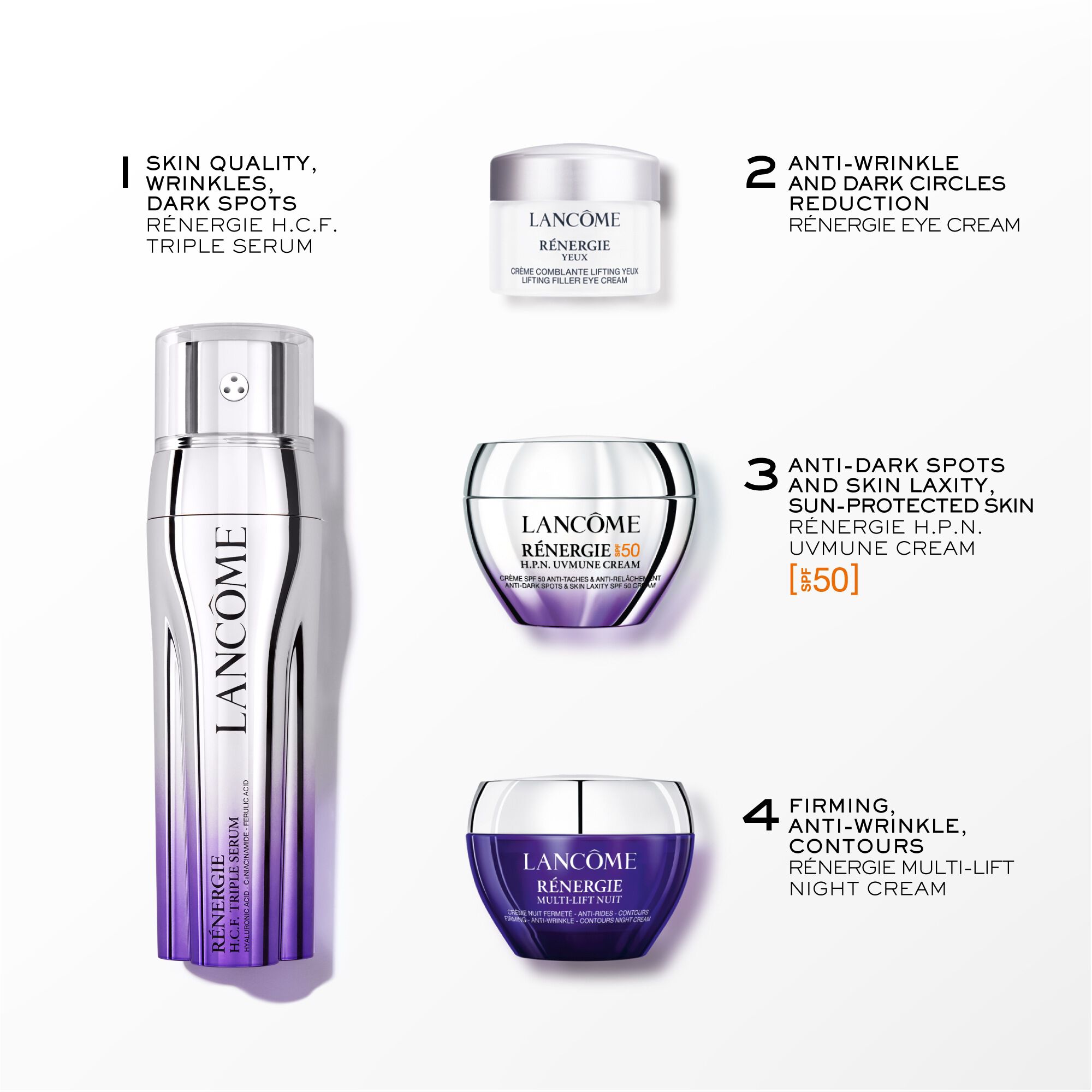 Renergie H.C.F. Triple Serum Set 50ml