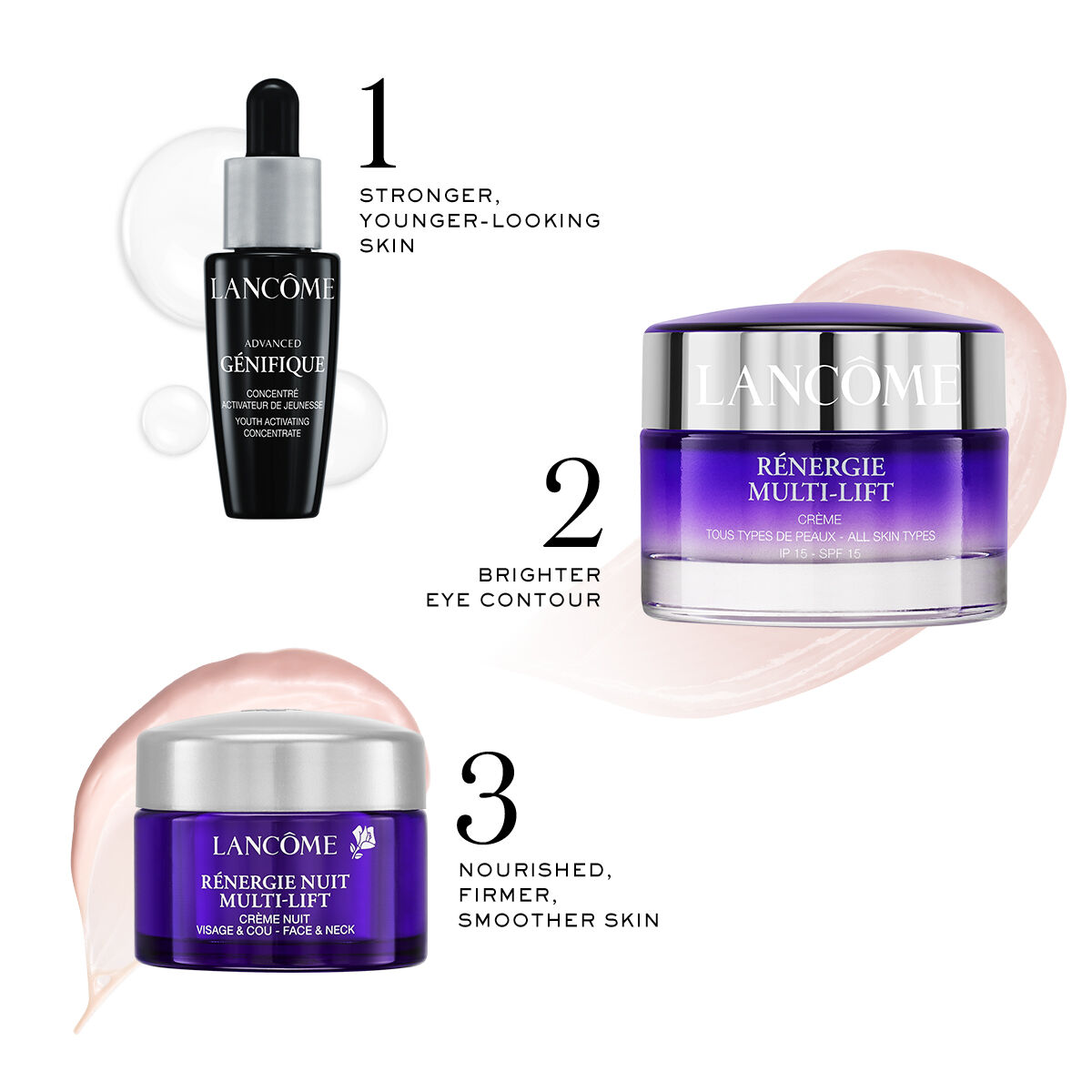 COFFRET RENERGIE MULTI-LIFT 50ML