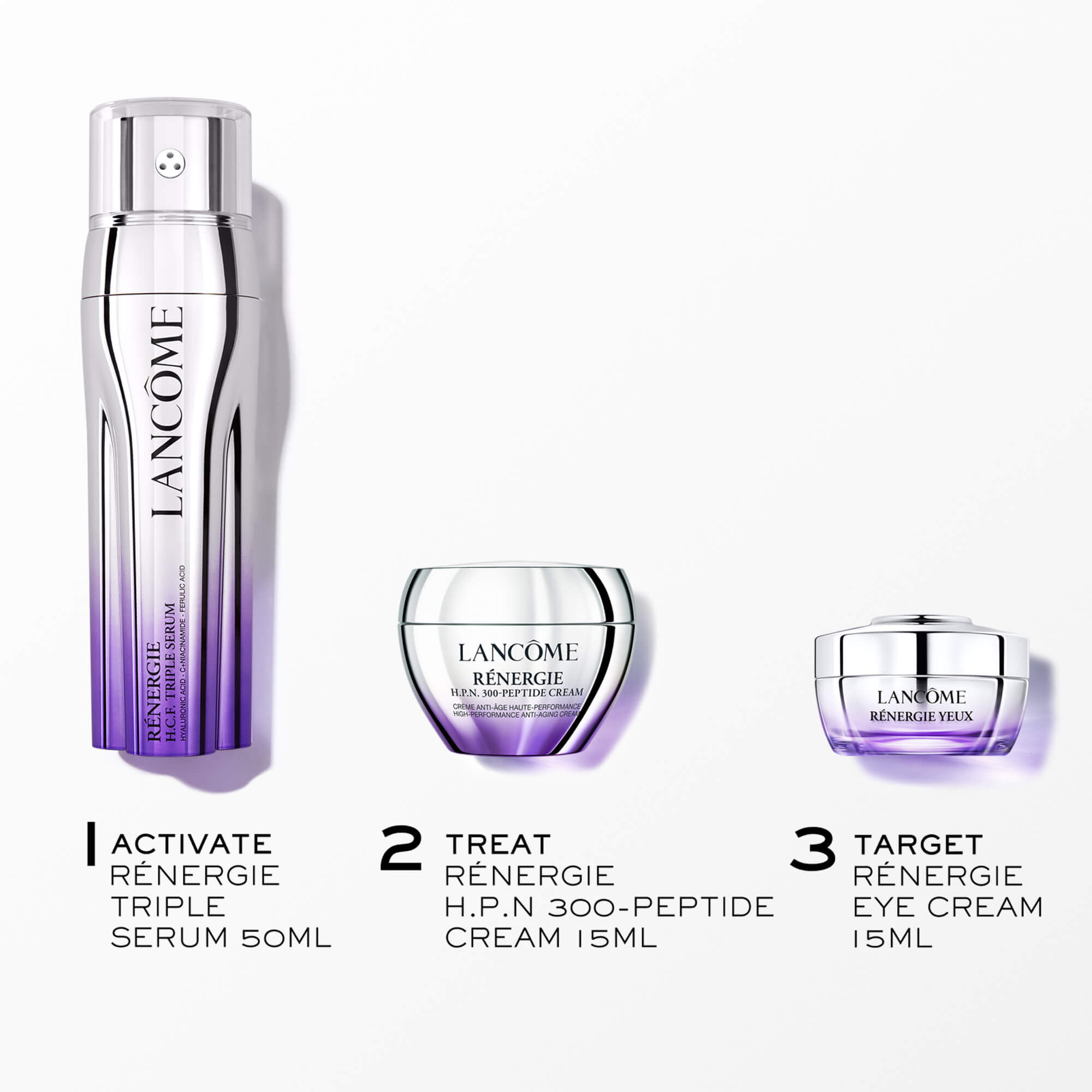 Coffret Soin Renergie H.C.F. Triple Serum 50ml