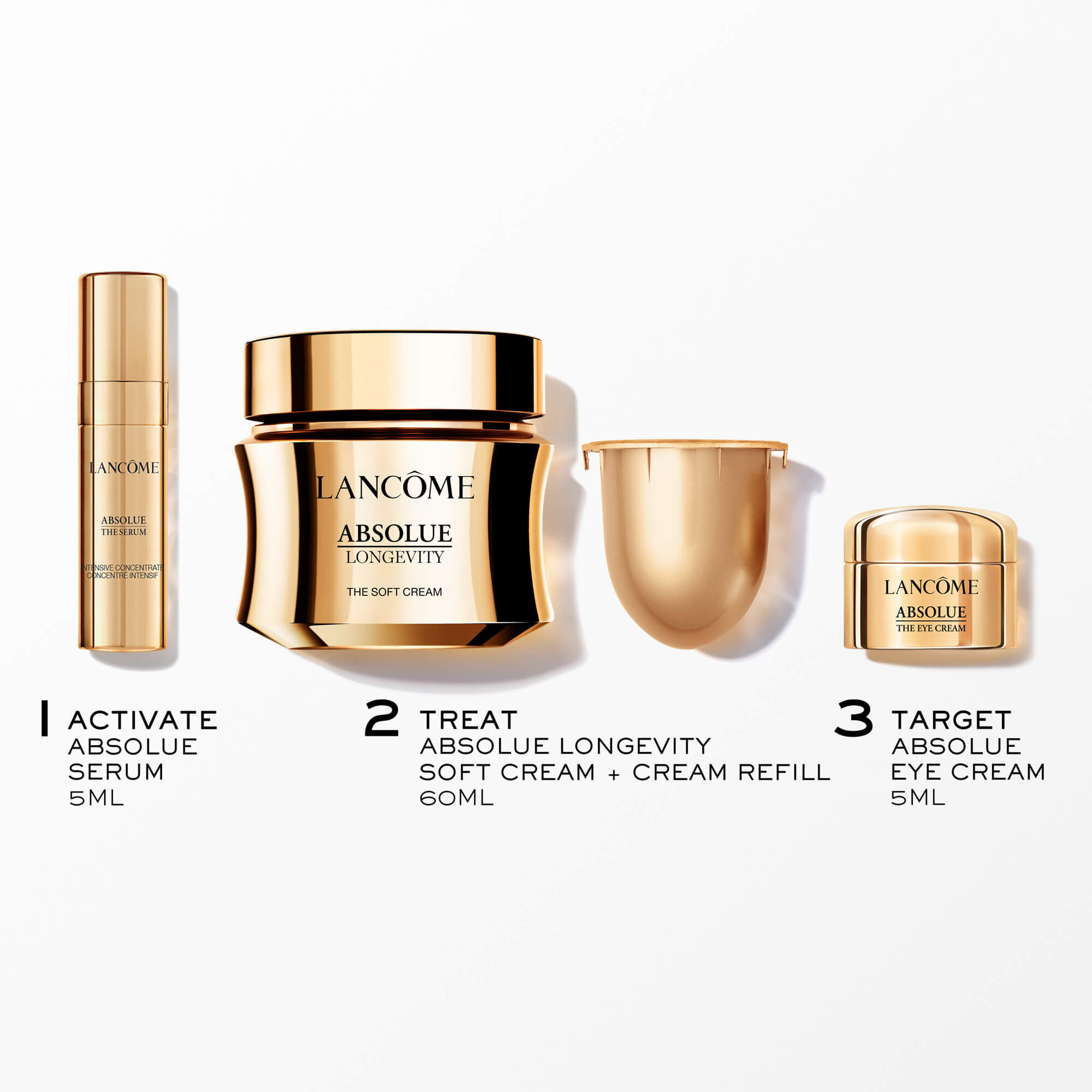 Coffret Soin Absolue Longevite The Soft Cream 60ml