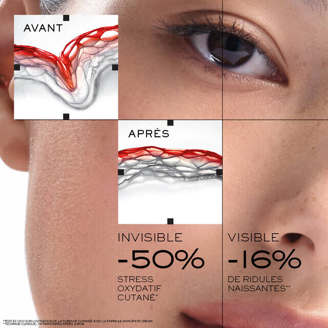 Absolue Longevity MD Anticipate The Cream