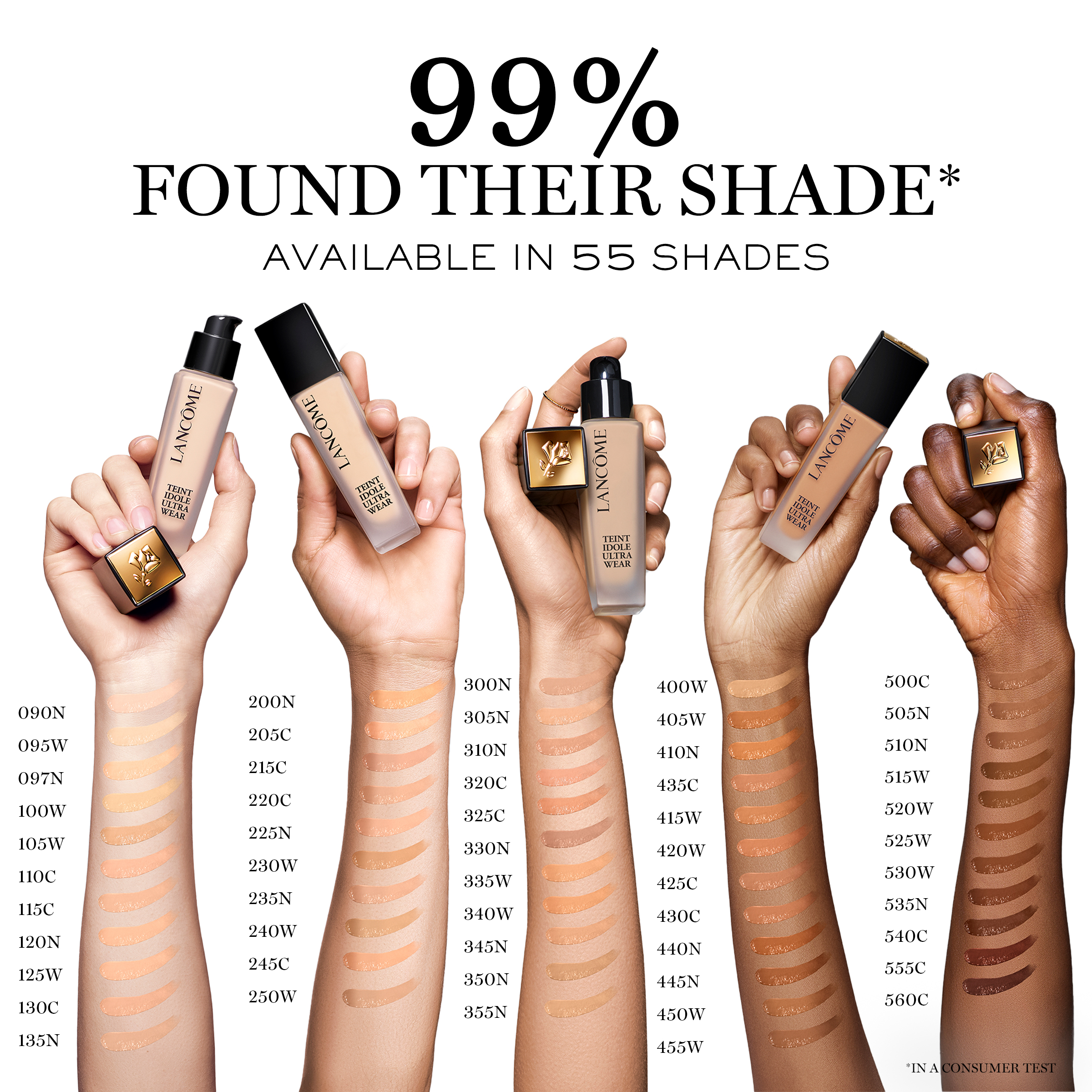 Tableau des teintes de fond de teint Lancôme Idole Ultra Wear, montrant différentes nuances pour chaque type de peau.