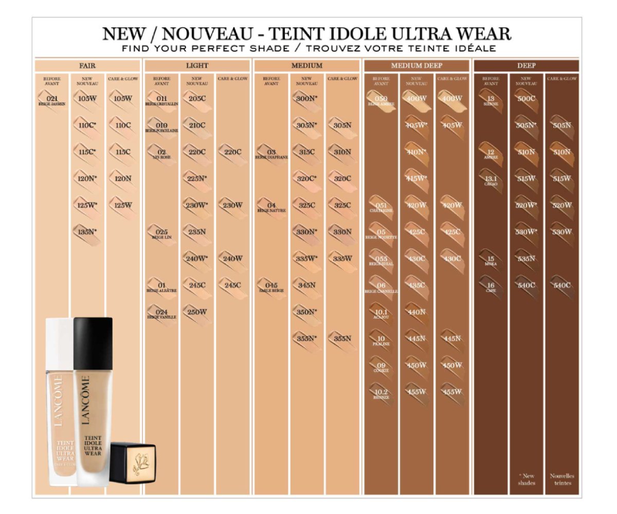 Tableau des teintes de fond de teint Lancôme Idole Ultra Wear, montrant différentes nuances pour chaque type de peau.